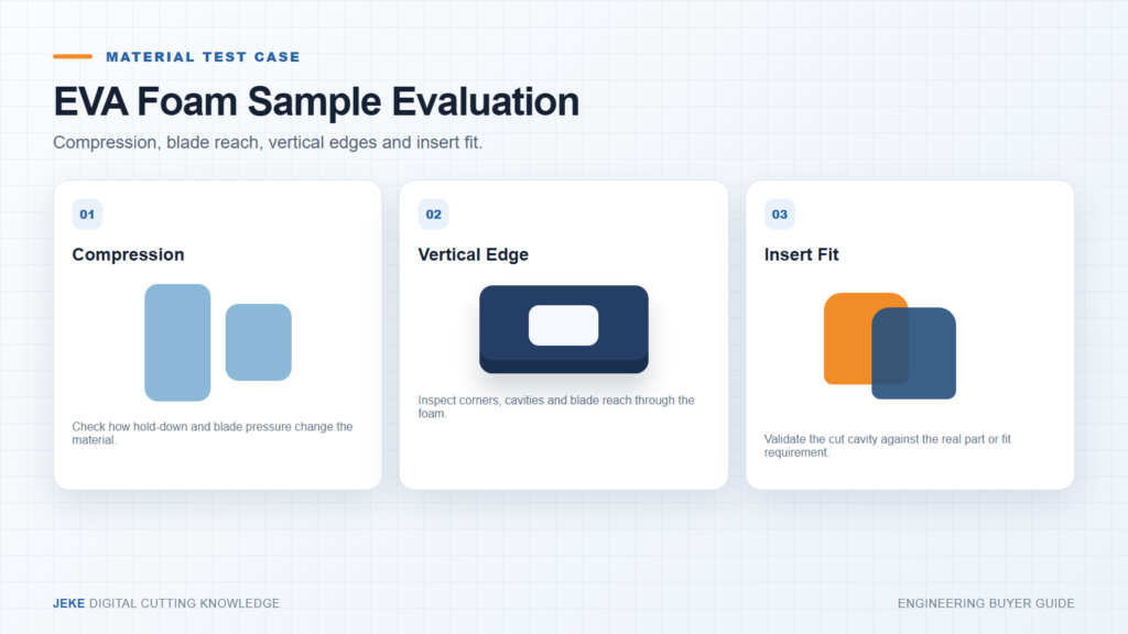 EVA foam cutting sample test evaluation workflow