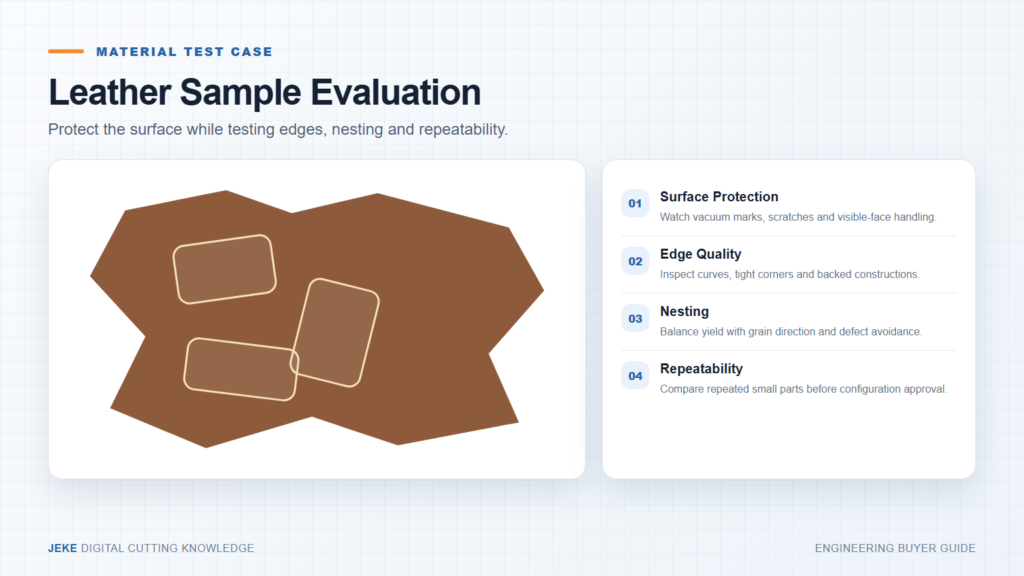 Leather cutting sample test evaluation map